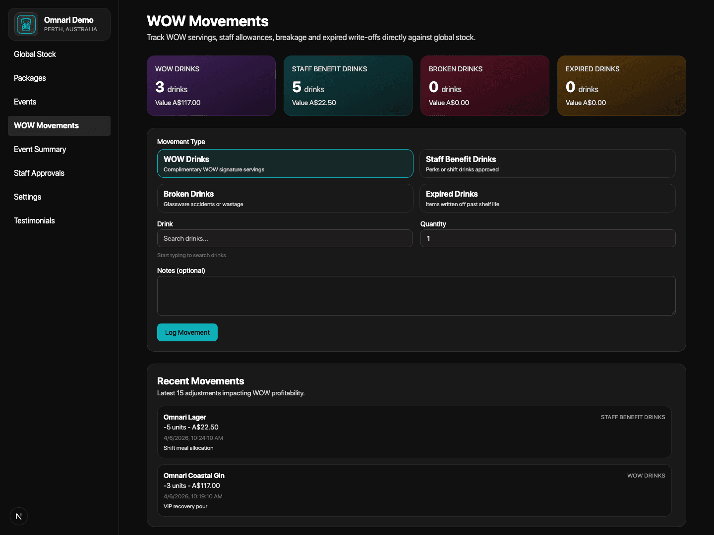 WOW movements and stock impact